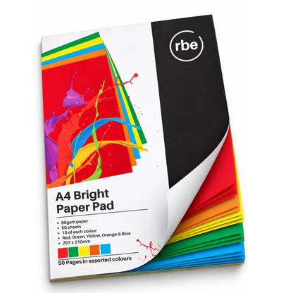RBE Paper and Board Project Pads