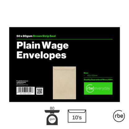 RBE Wage Envelopes